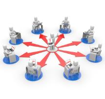 REGIONAL FOCUS GROUP 2014