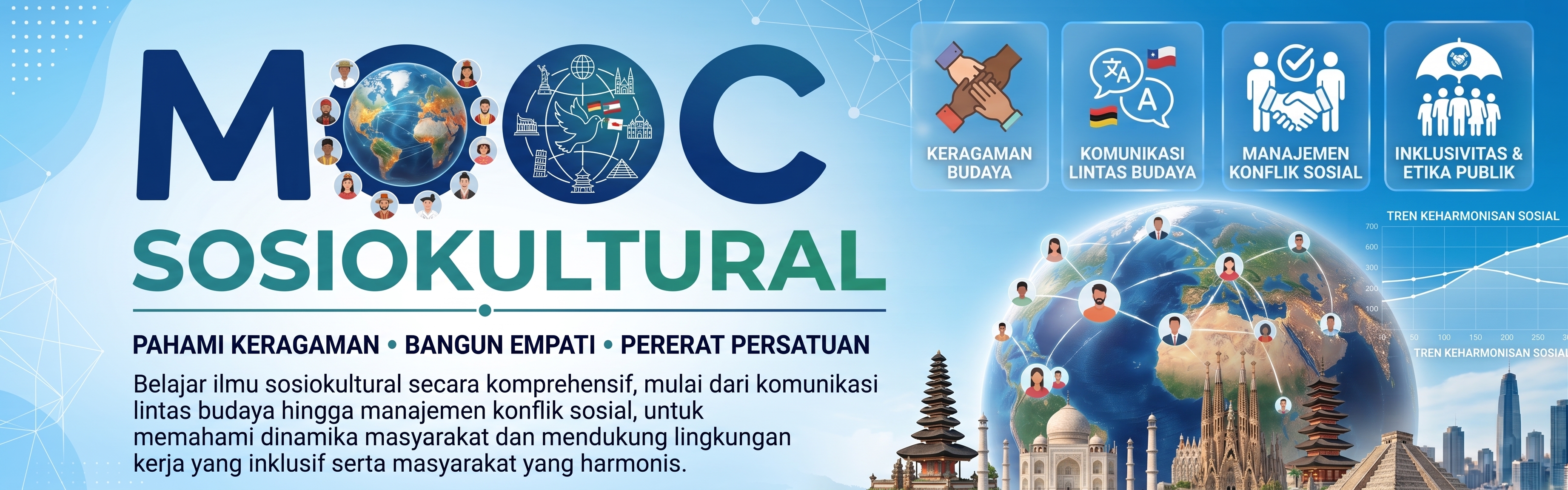 MOOC Sosiokultural