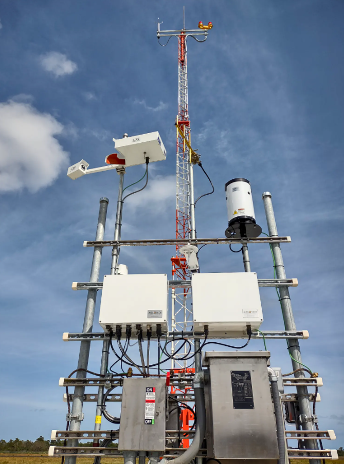 UNEP-AWS SITE INSPECTIONS AND POST INSTALLATIONS CALIBRATION SUPPORT 2026